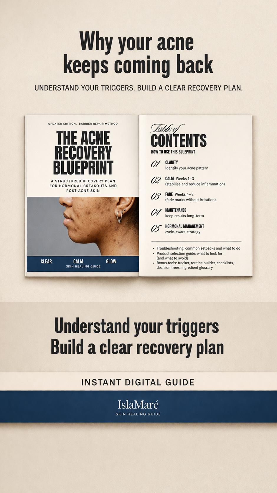 Acne Recovery Blueprint